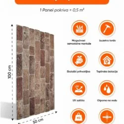 Panel L-1901 informacije o proizvodu